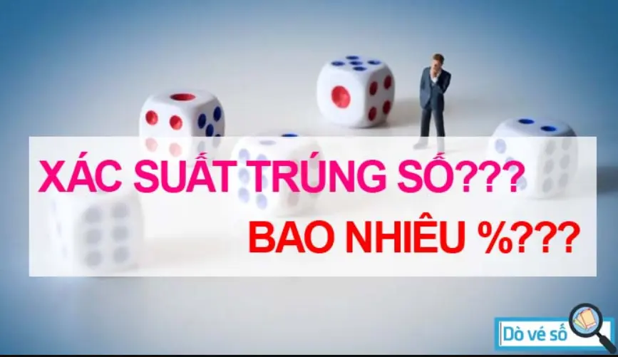 Tình Hình Xổ Số Truyền Thống Hiện Nay